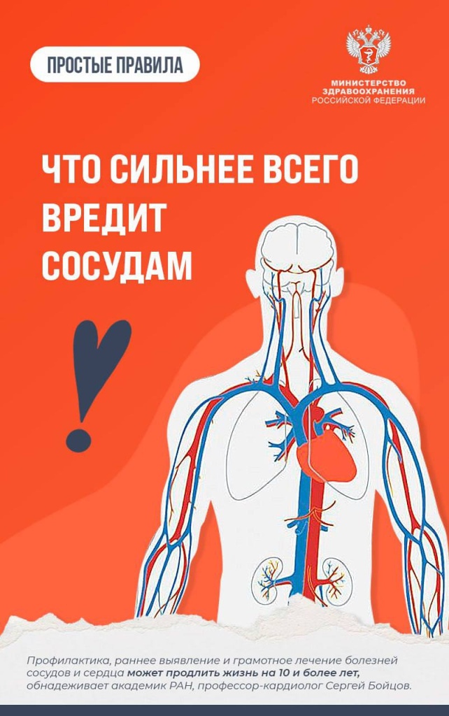 НЕДЕЛЯ ответственного отношения к сердцу