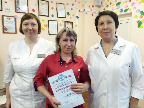Международный день медицинской сестры