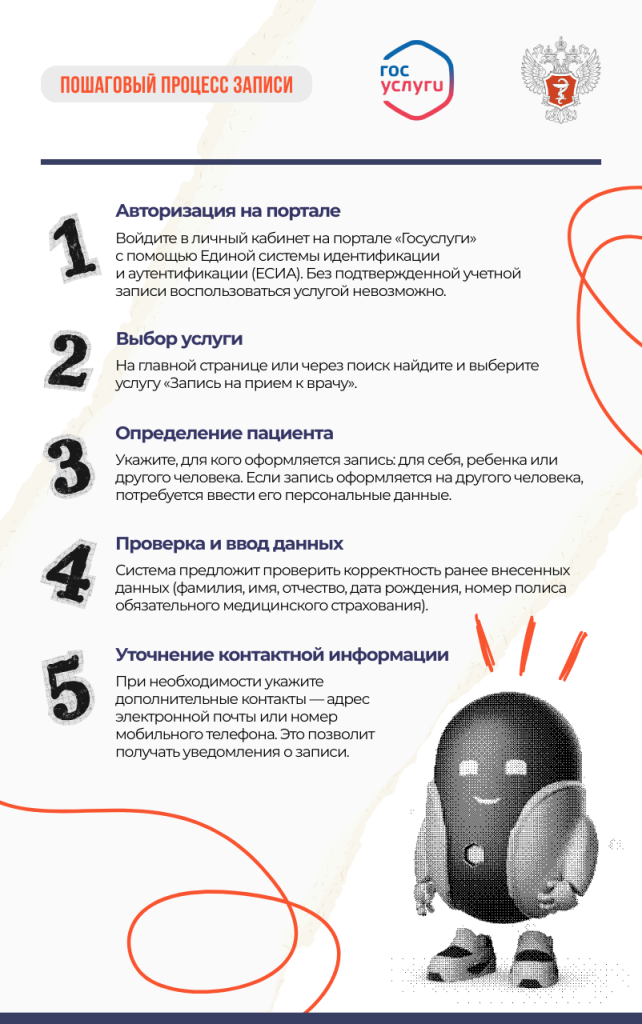 Сегодня записаться к врачу можно не только в регистратуре или по телефону, но и онлайн — через портал «Госуслуги». Такой способ экономит время, позволяет выбрать удобную дату и избежать очередей