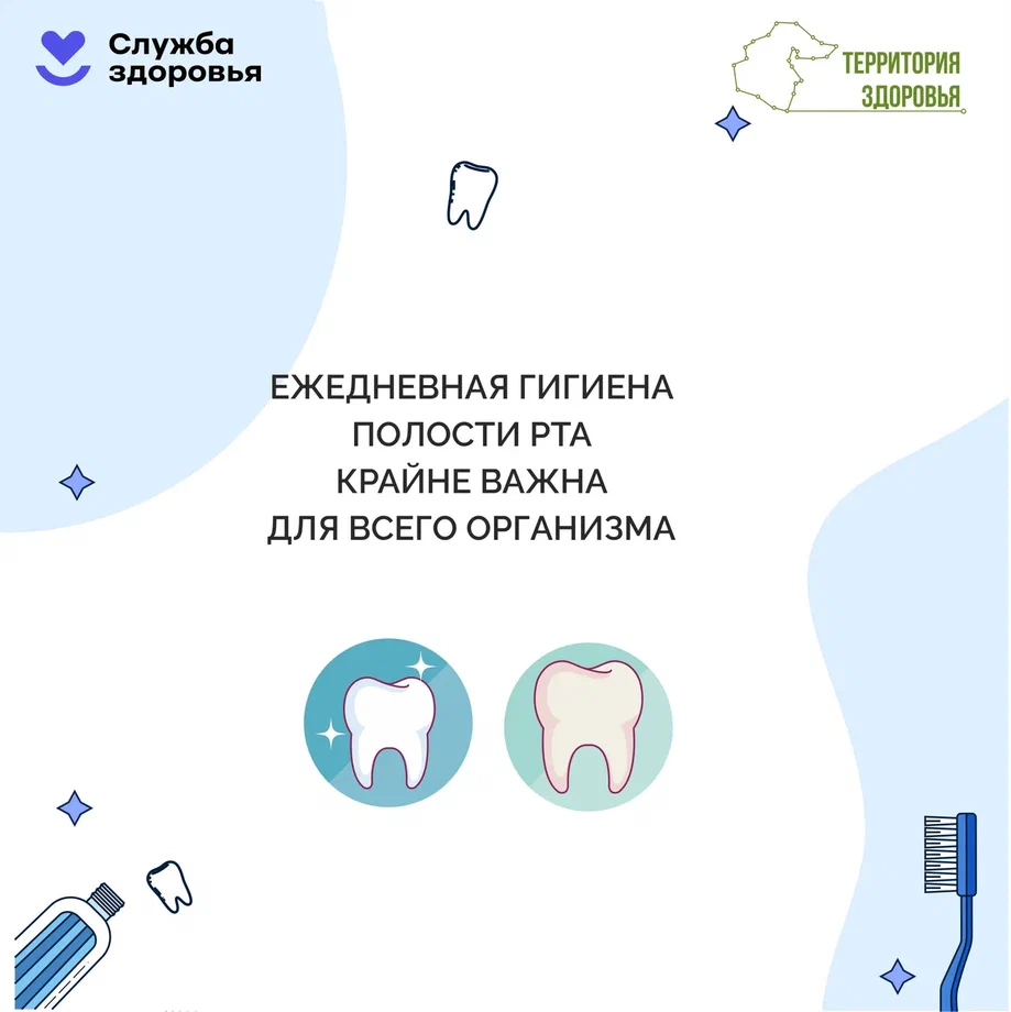 Неделя ответственного отношения к здоровью полости рта