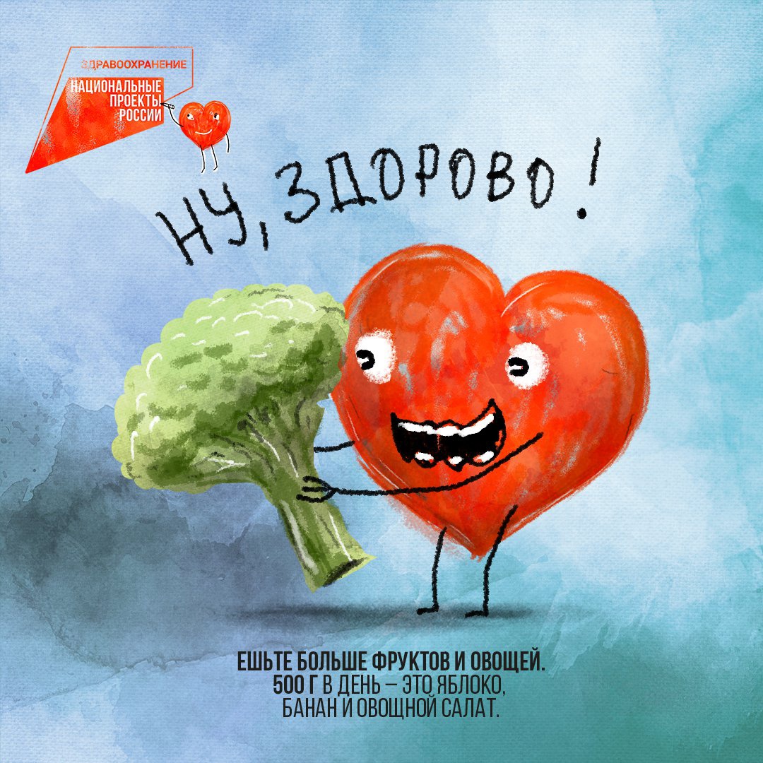 Всемирный день сердца - 29 сентября
