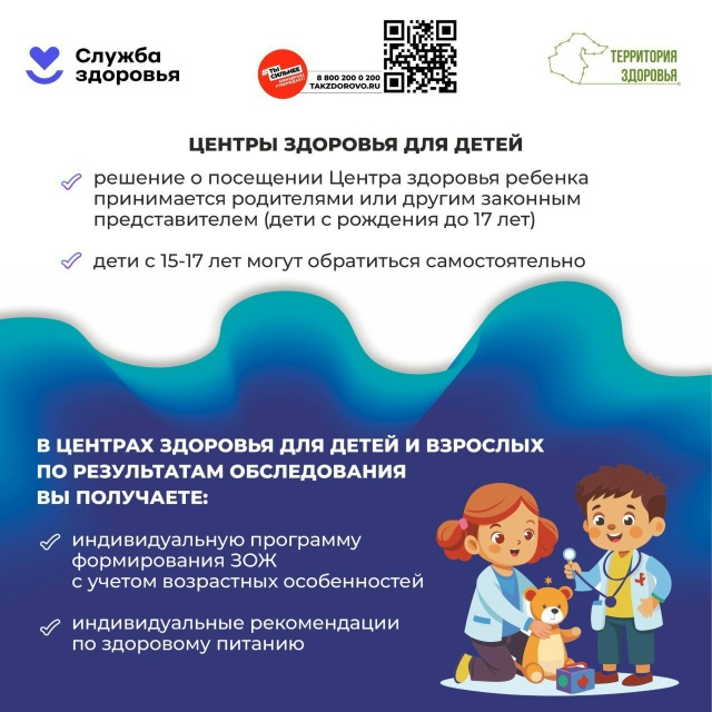 Санатории для детей и подростков,  находящихся под диспансерным наблюдением в противотуберкулезных учреждениях: