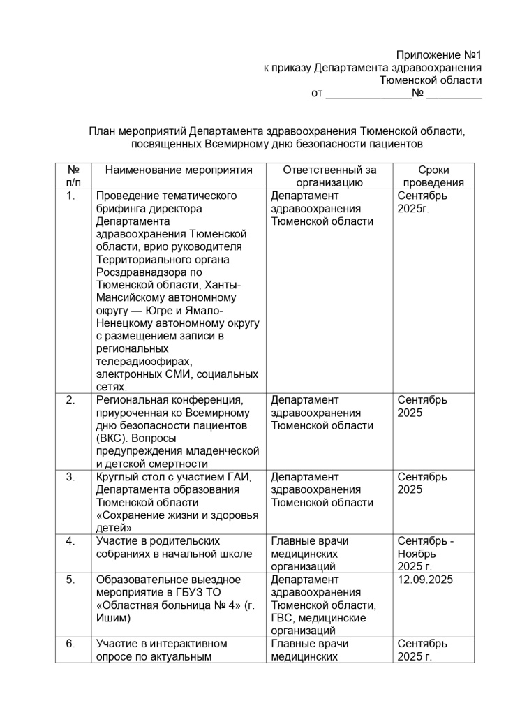 Приказ №861ос от 27_08_2025 _Приказ о проведении дня безопасности пациентов 2025_ (1)_page-0003.jpg Приказ №861ос от 27_08_2025 _Приказ о проведении дня безопасности пациентов 2025_ (1)_page-0003.jpg