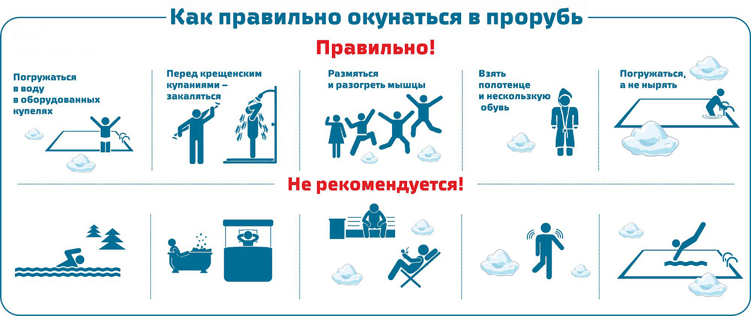 Безопасные крещенские купания
