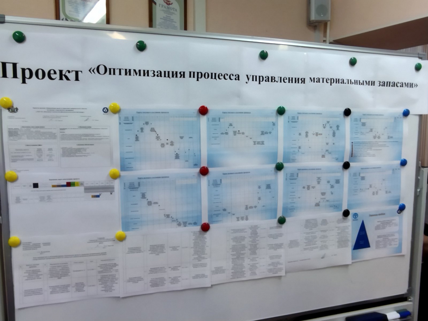 Старт новых проектов  ОКФЦ В "Эффективном регионе"